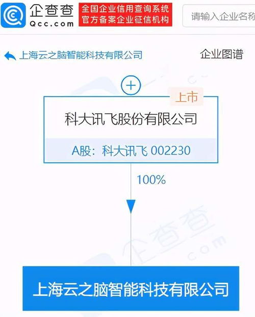 信息系統(tǒng)集成服務(wù)的價(jià)值與應(yīng)用