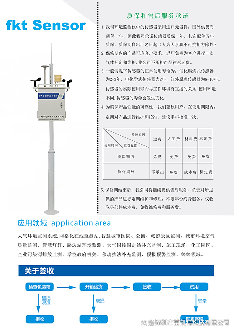 室外微型空氣站 四氣兩塵與VOCs自動(dòng)監(jiān)測系統(tǒng)詳解